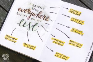 Zdjęcie zapisków w notatniku, koordynaty miejsc, w które Magda chciałaby pojechać